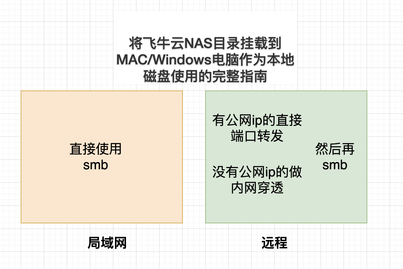 Snipaste_2025-04-14_20-03-26