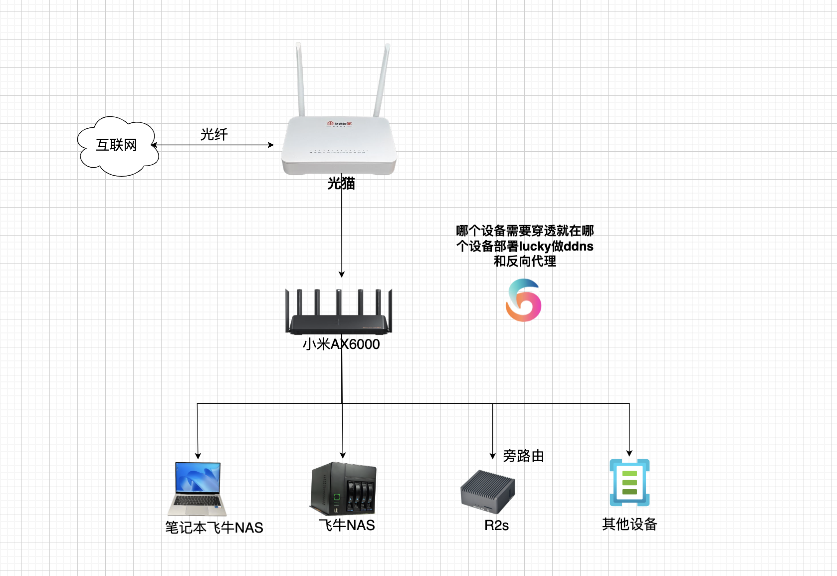 Snipaste_2026-01-02_10-12-43