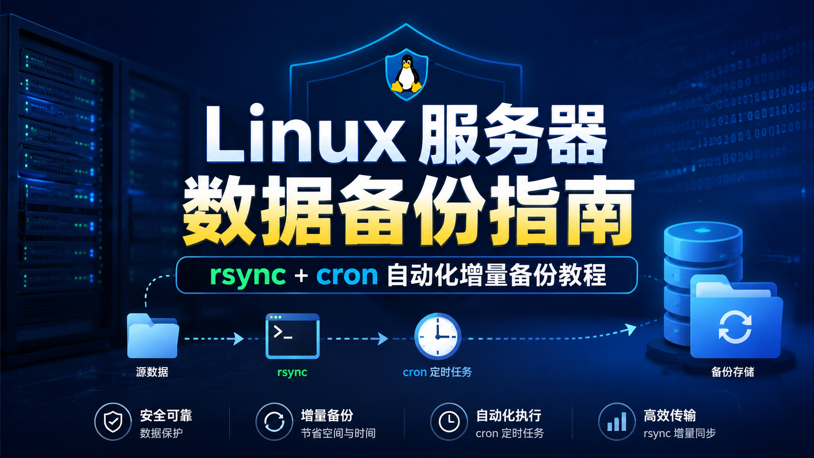 🛡️Linux 服务器数据备份指南：rsync + cron 自动化增量备份教程